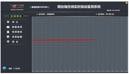 TCK.W钢丝绳在线检测软件界面