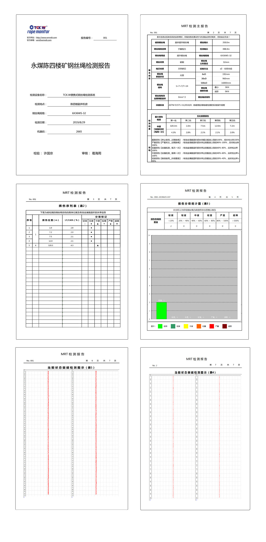 便携检测报告.jpg